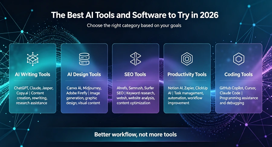AI tool-1